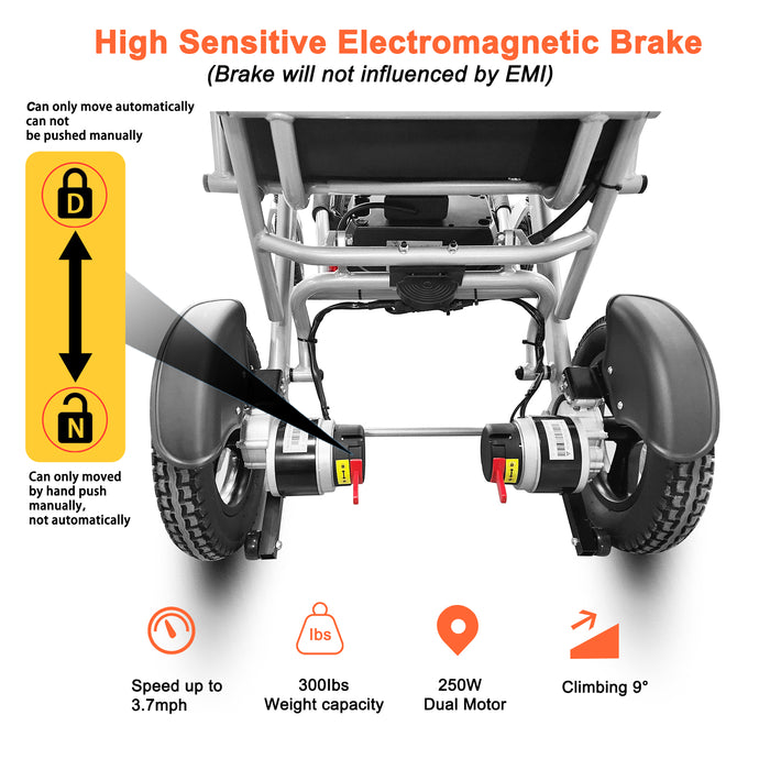 Foldable Electric Wheelchair – 15 Mile Range, 12Ah Detachable Battery, Dual 250W Motor, Max 330lbs Capacity Aluminum Frame