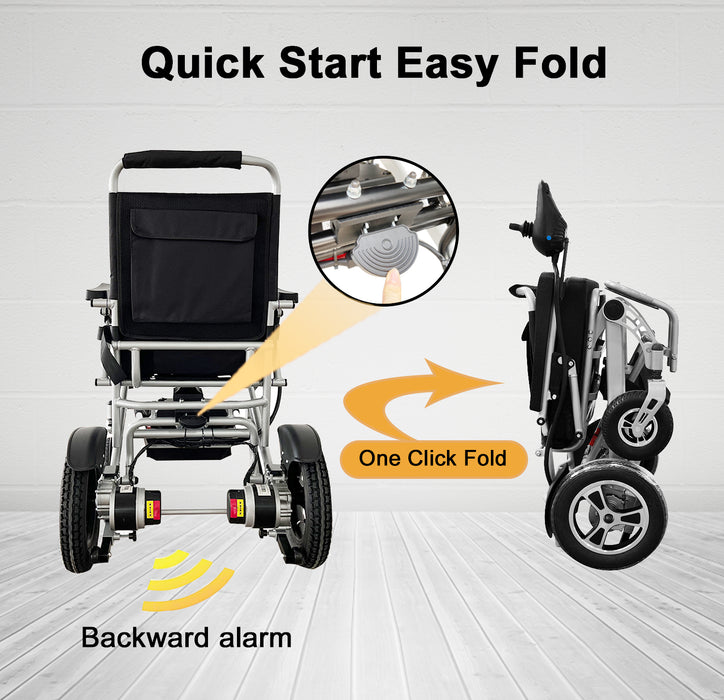 Emotor Sliver Electric Wheelchair Foldable for Adults Seniors 300lbs,Dual 250W Powerful Motor with Manual Override Switch Scooter