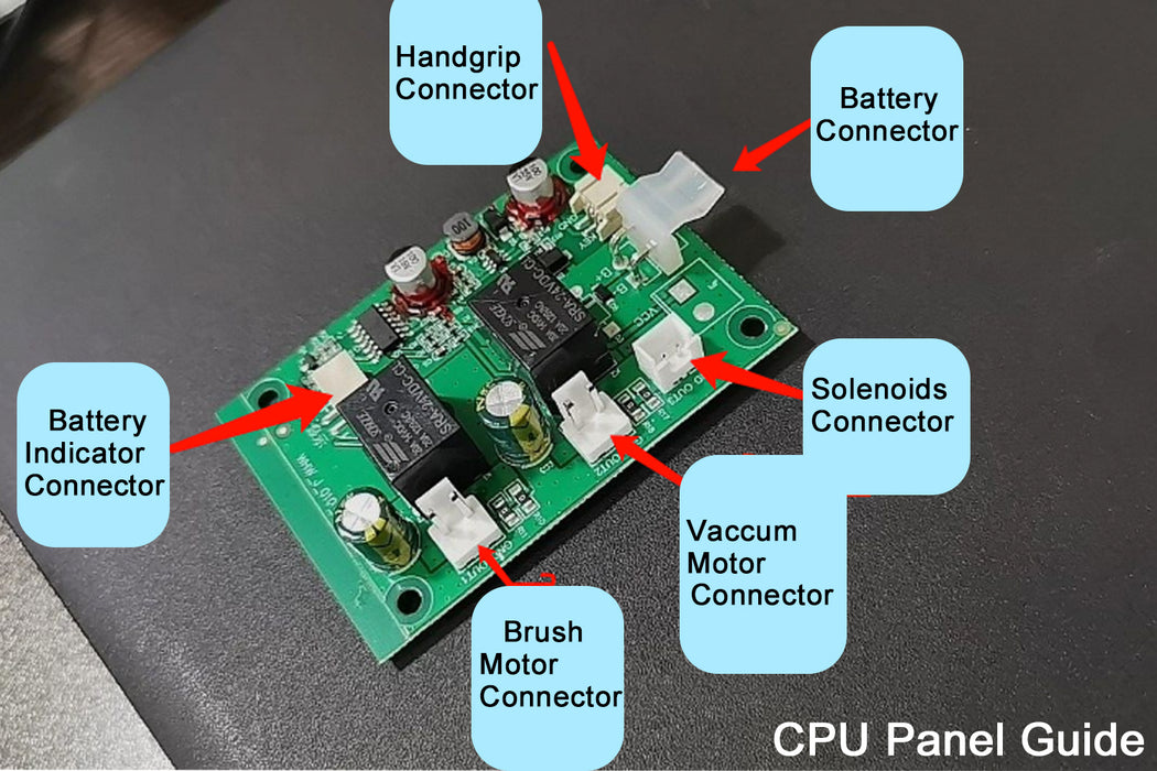 CPU Circuit Control Panel of EM-02