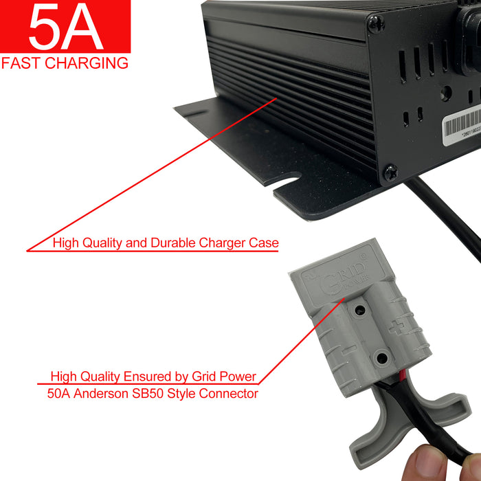 24V 5A Battery Charger for EM-25 Floor Scrubber Machine