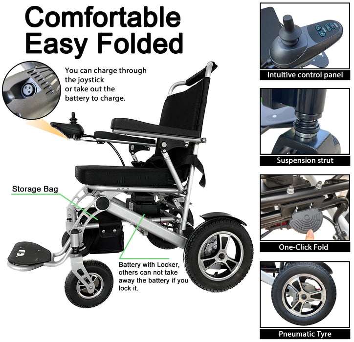 Emotor Sliver Electric Wheelchair Foldable for Adults Seniors 300lbs,Dual 250W Powerful Motor with Manual Override Switch Scooter