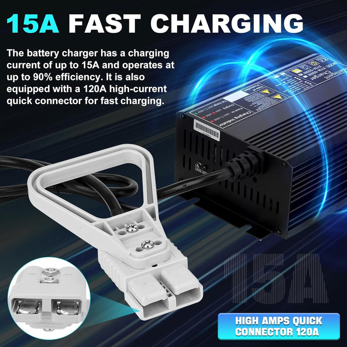 25V 15A Battery Charger Fit for Emotor 300X 500X