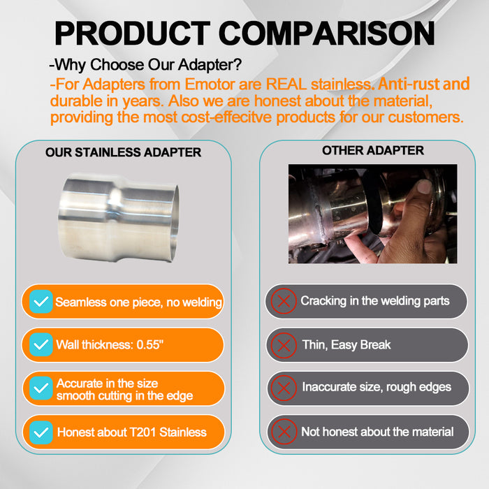 Elifecenter Universal ID 2.5 Inch to OD 3 Inch Exhaust Adapter, Stainless Steel Exhaust Coupler(2 1/2" ID to 3" OD), Pipe Adapter Whole Length 3.6 Inch