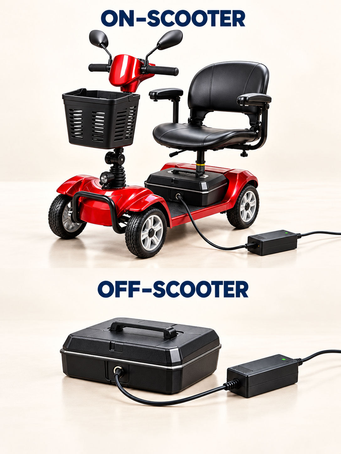 Charge On or Off